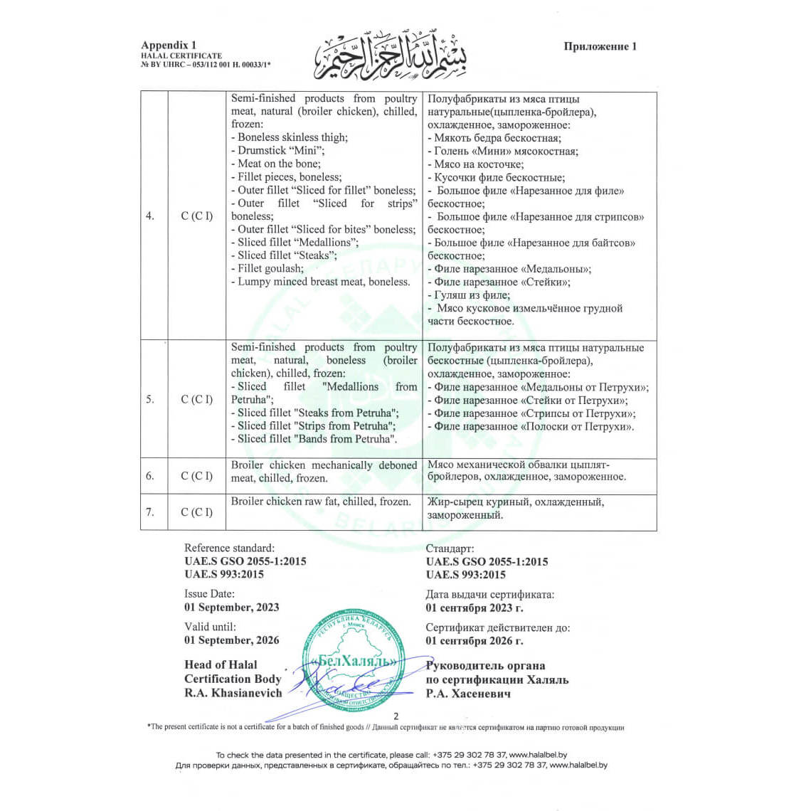 Наггетсы из мяса птицы "Хрустящие наггетсы" в панировке запеченные халяль блюдо готовое замороженное Петруха 2 кг, общий вид, купить оптом и в розницу с доставкой по москве и московской области, недорого, низкая цена